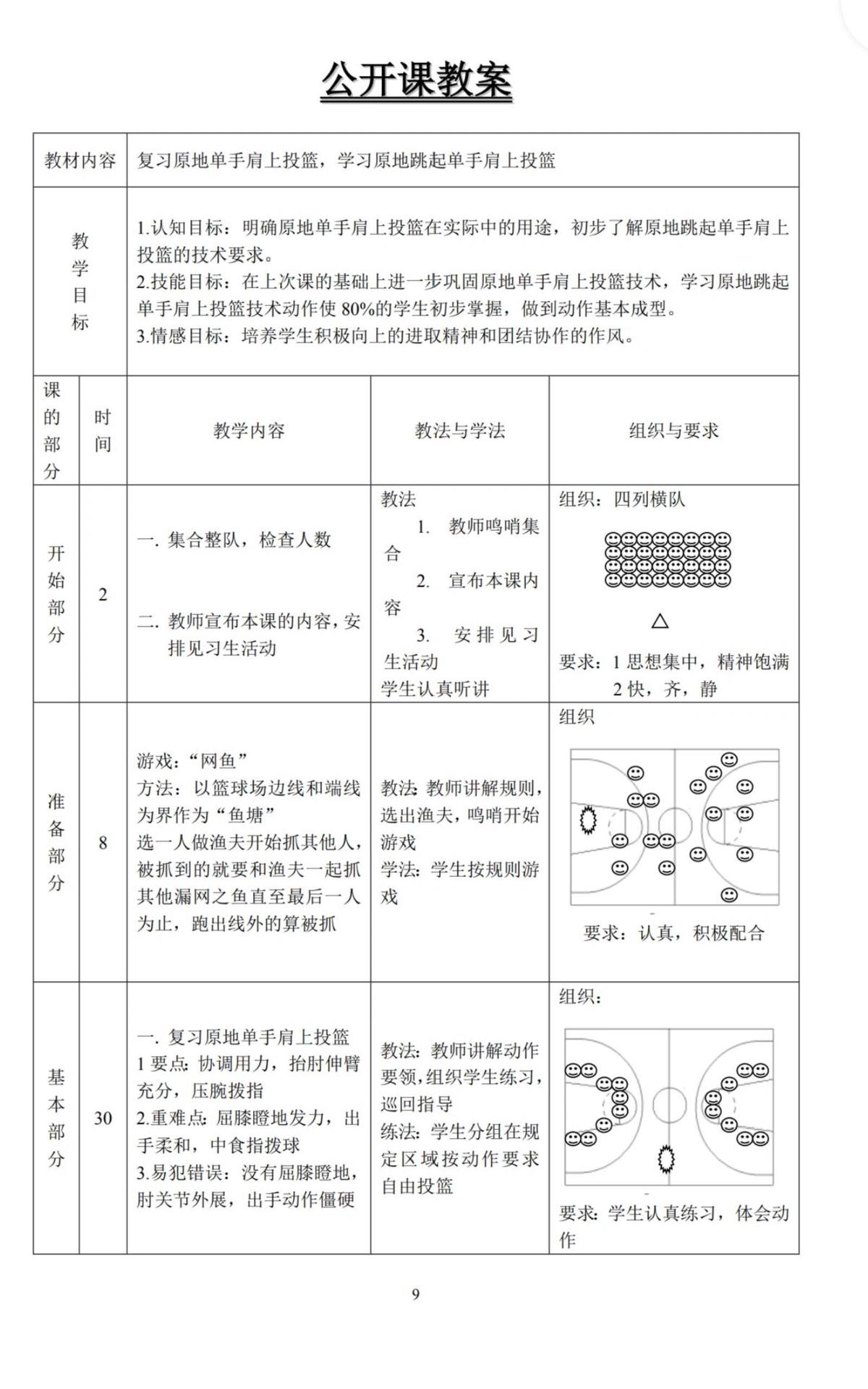 三分投篮技巧