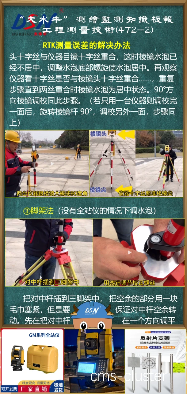 手动测量示意图