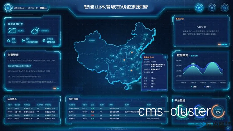 数据对比图