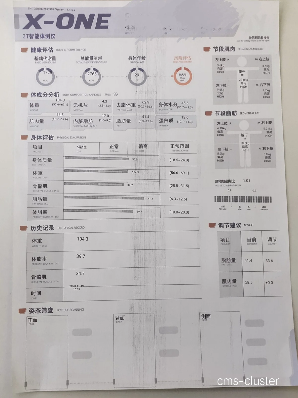 数据分析示意图