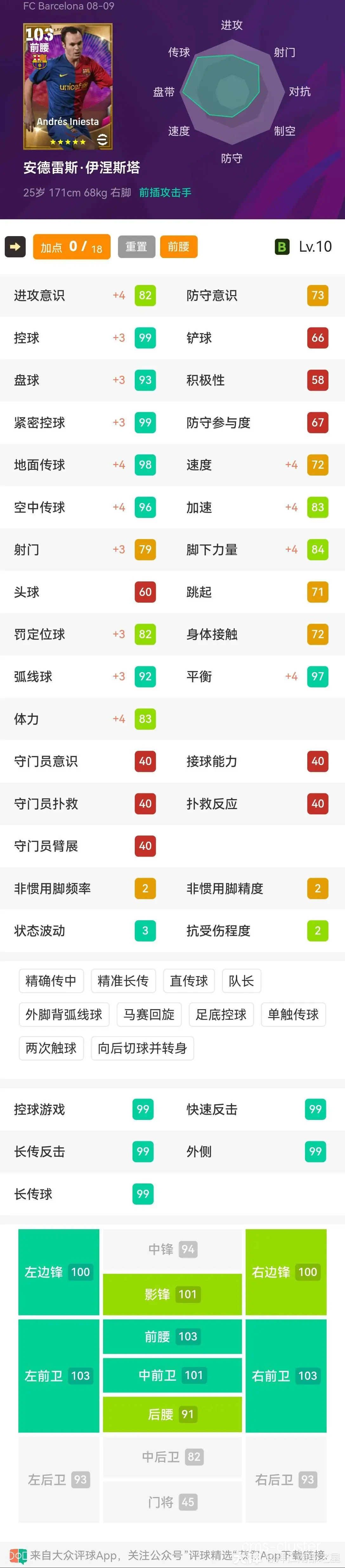 数据分析示意图