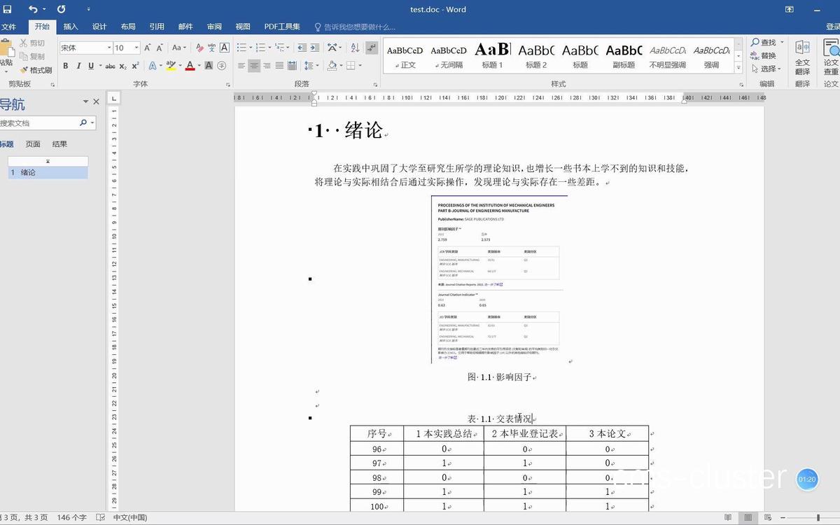 数据分析示意图