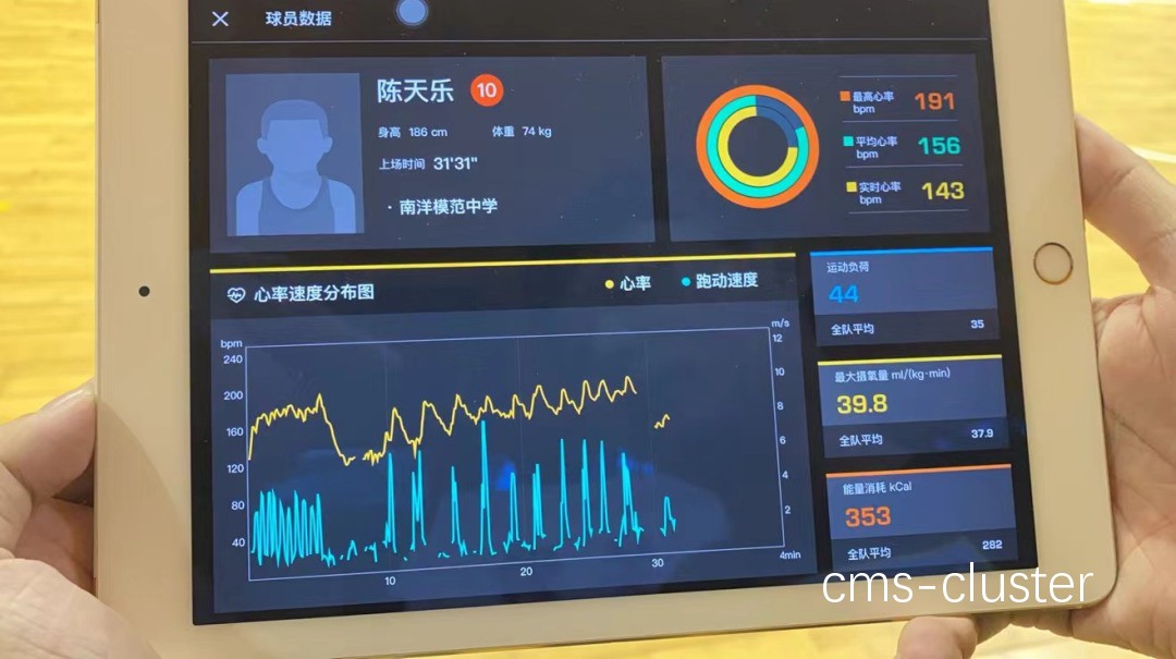 数据分析图