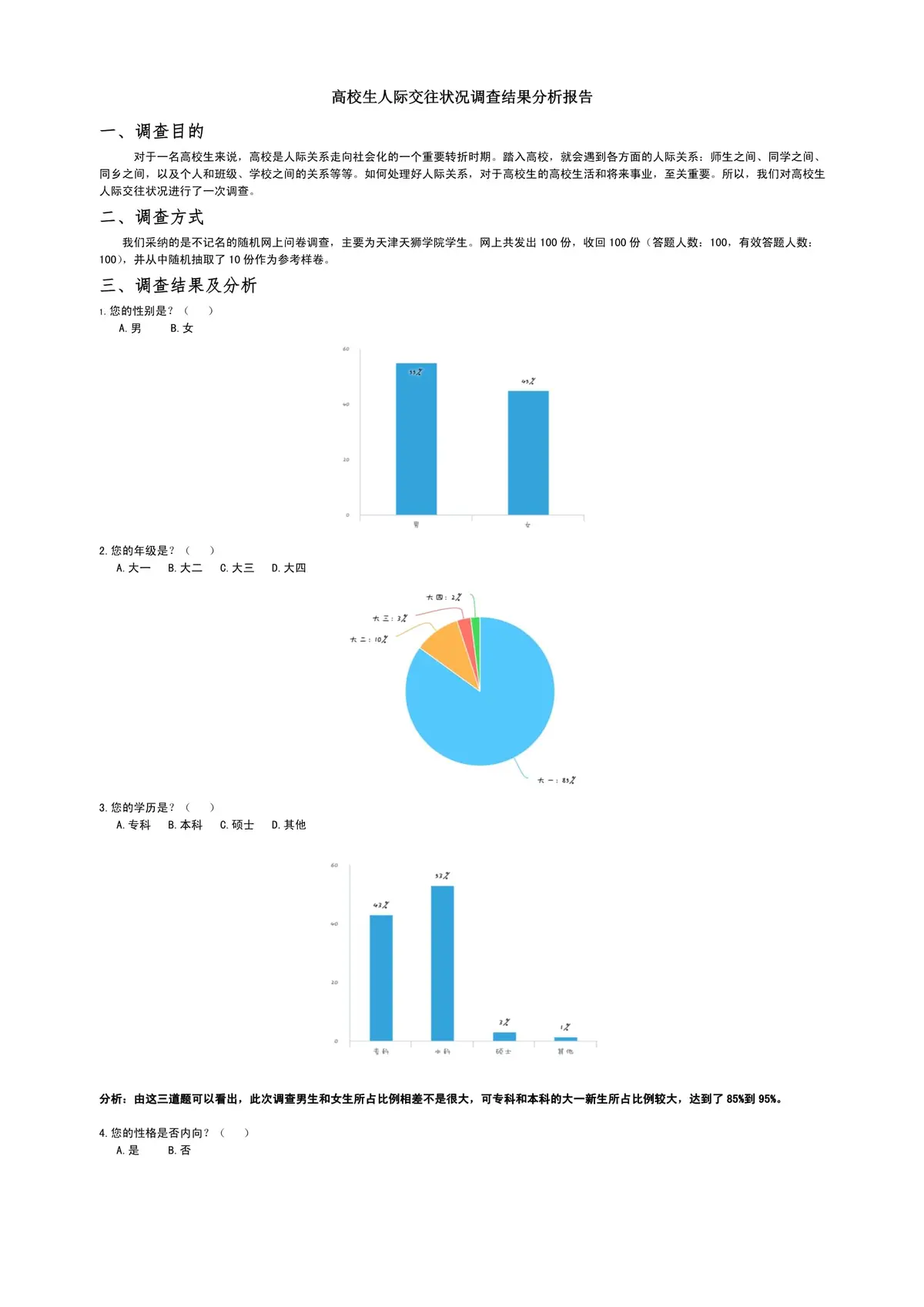 数据分析图表