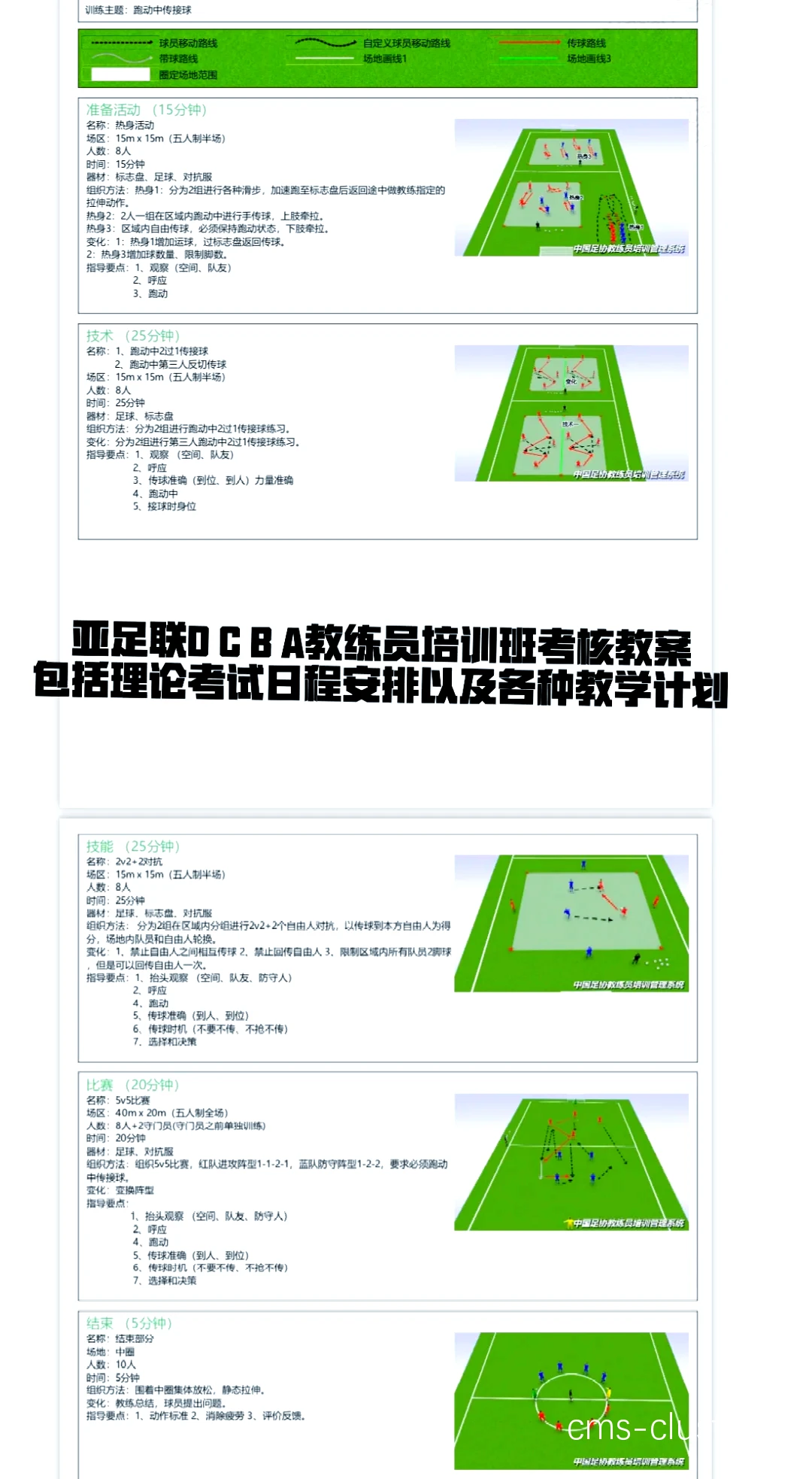 数据可视化示例