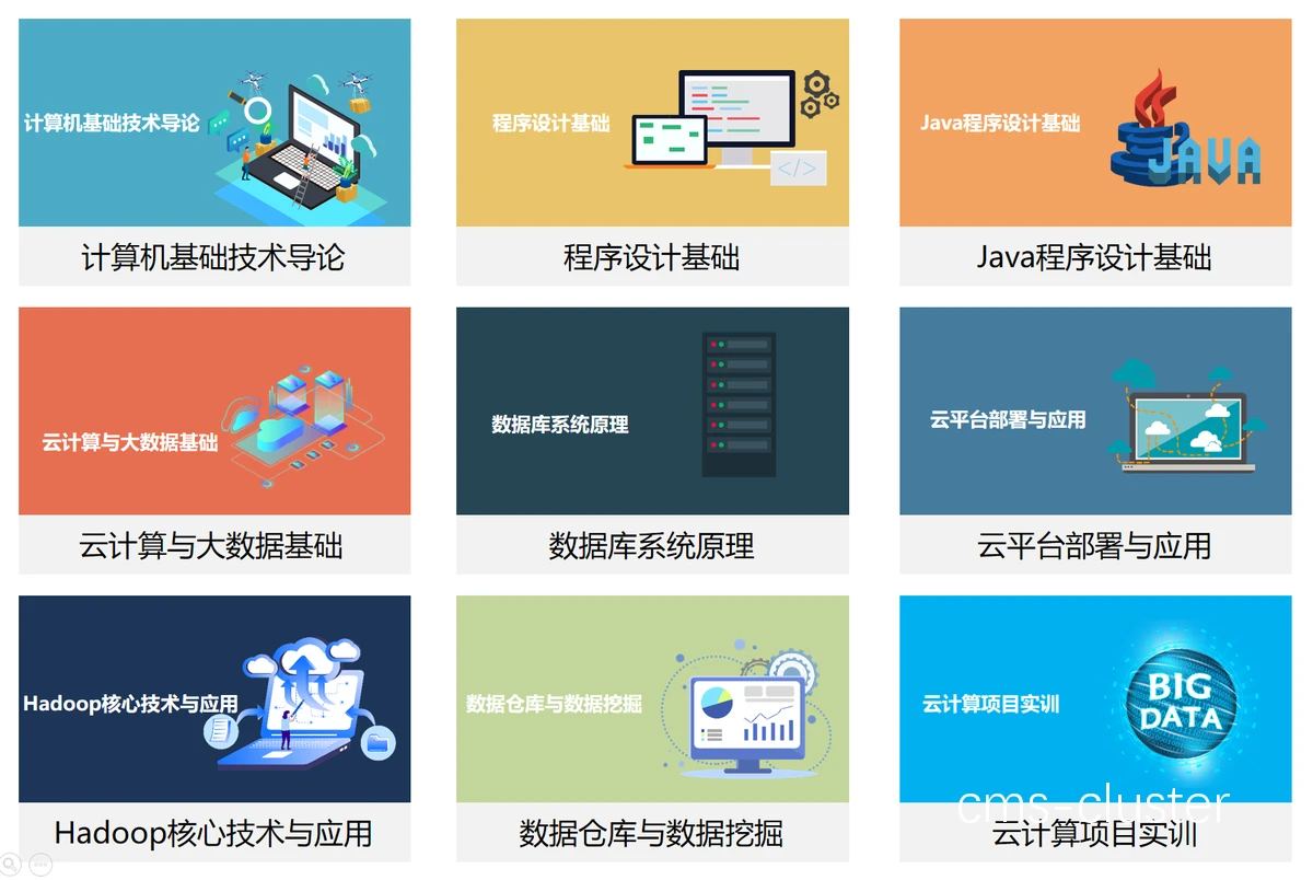 数据可视化示例