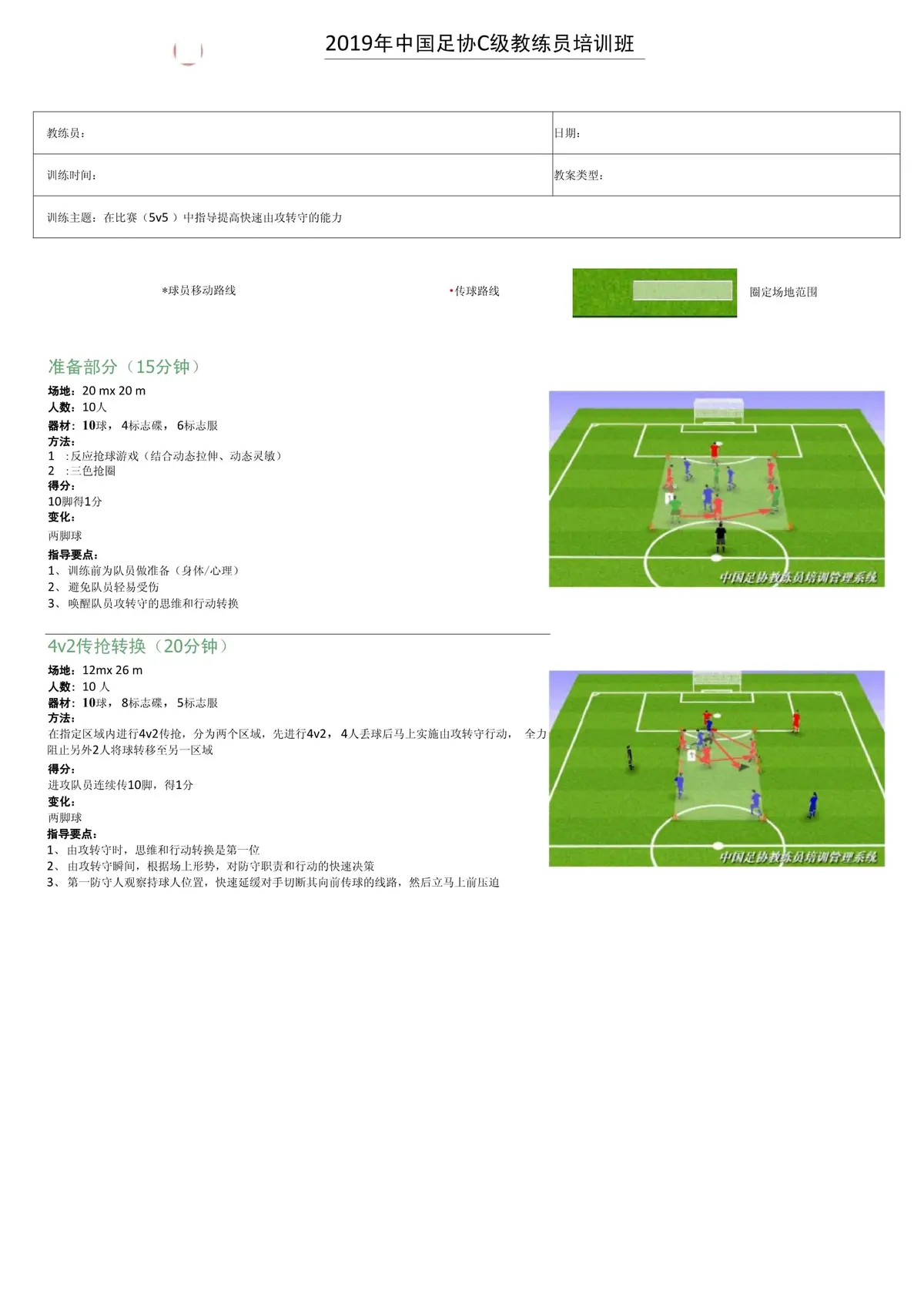 数据驱动训练流程图