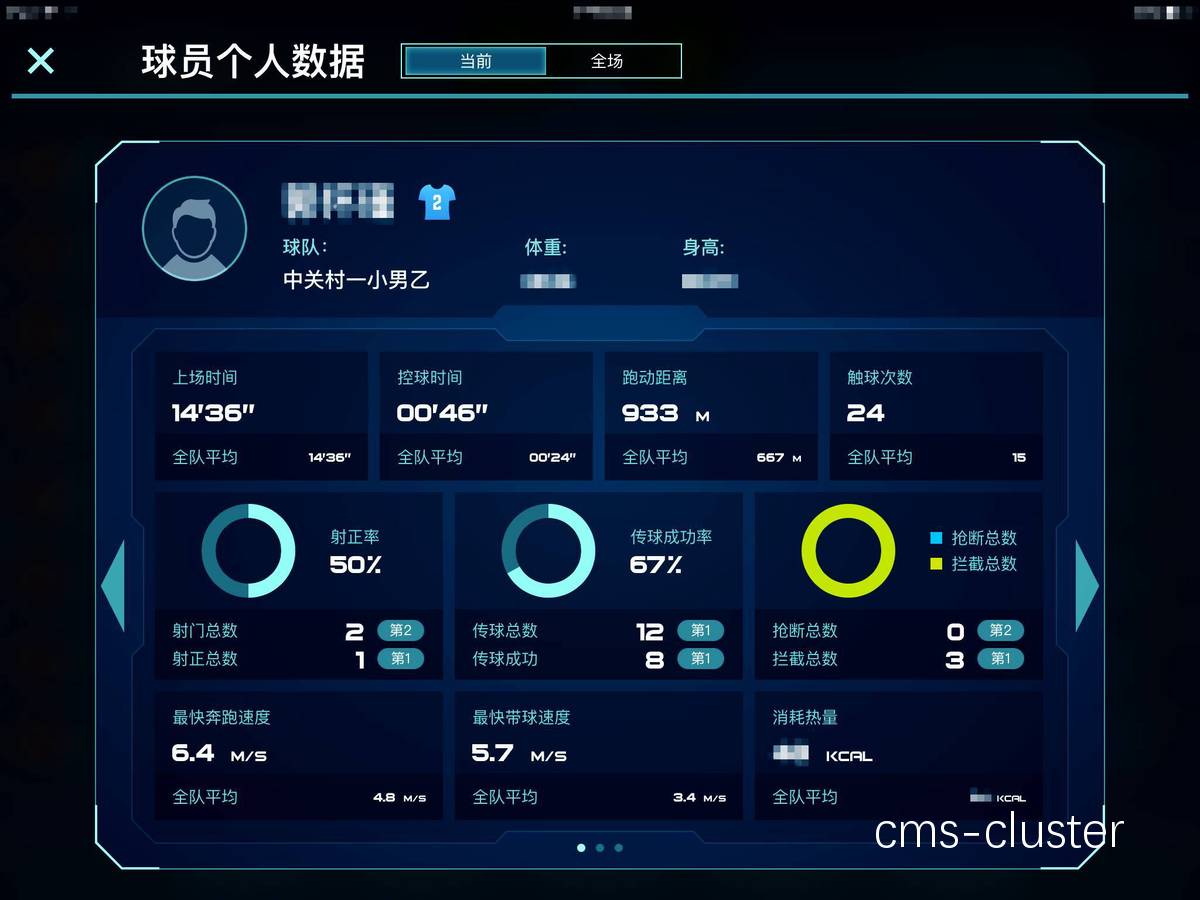 数字化工具在篮球训练中的应用