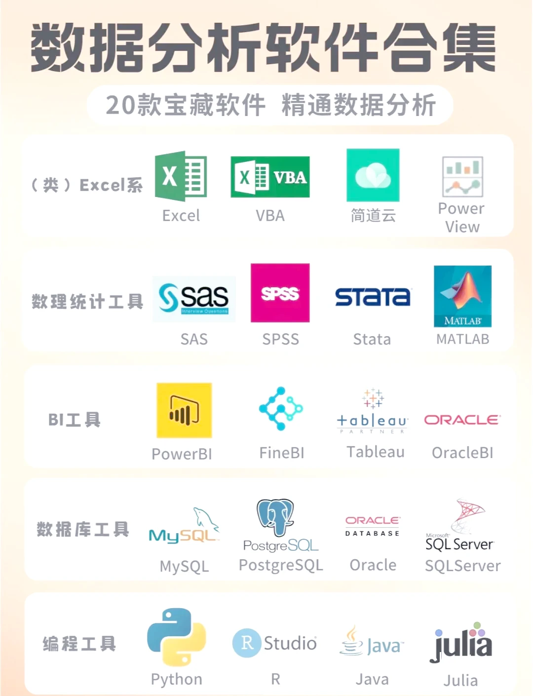 Sportstec 和 Hudl 的界面示例