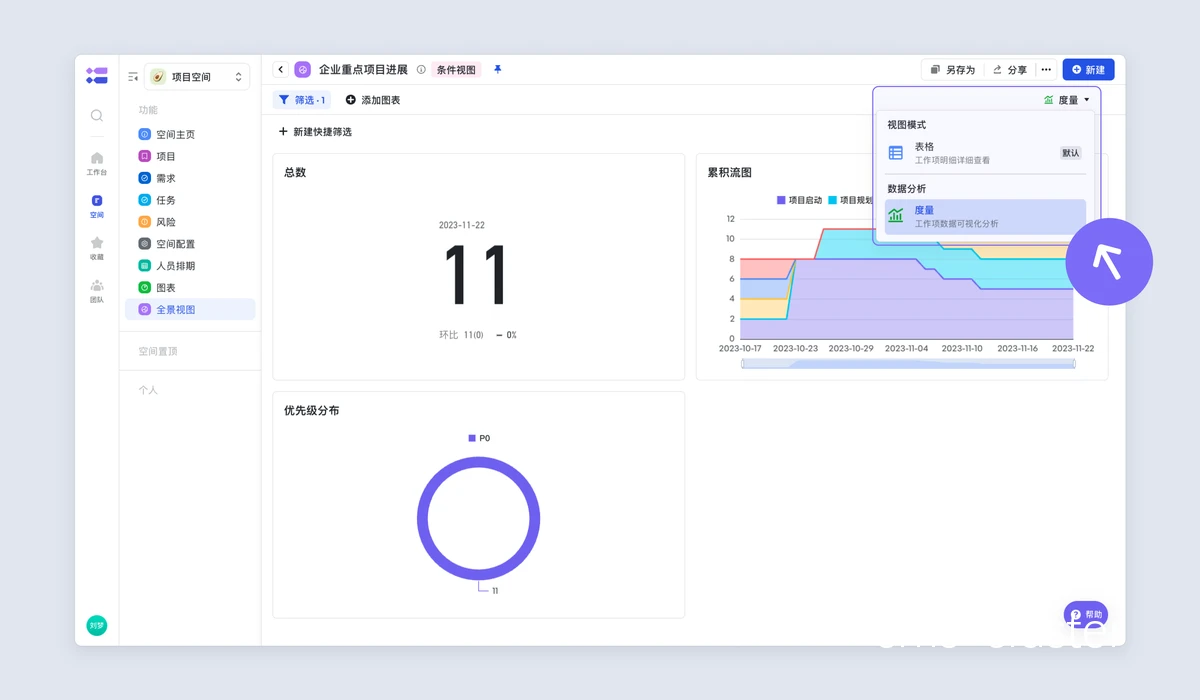 团队协作数据分析