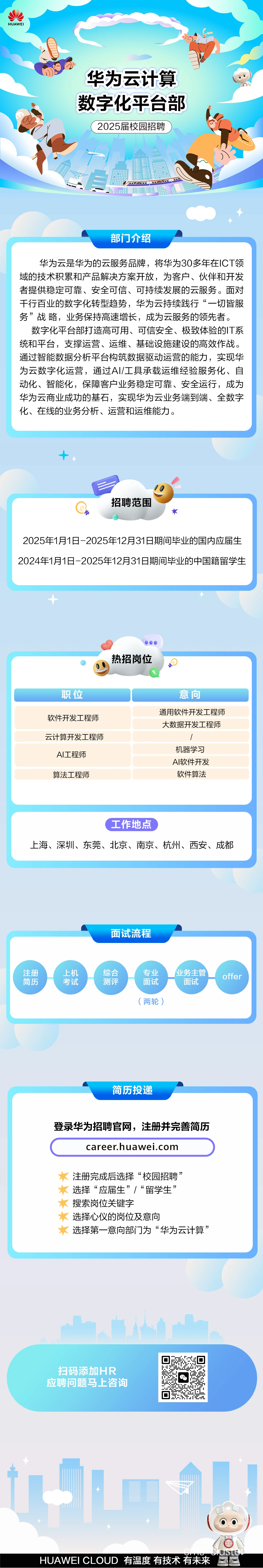 未来篮球训练趋势