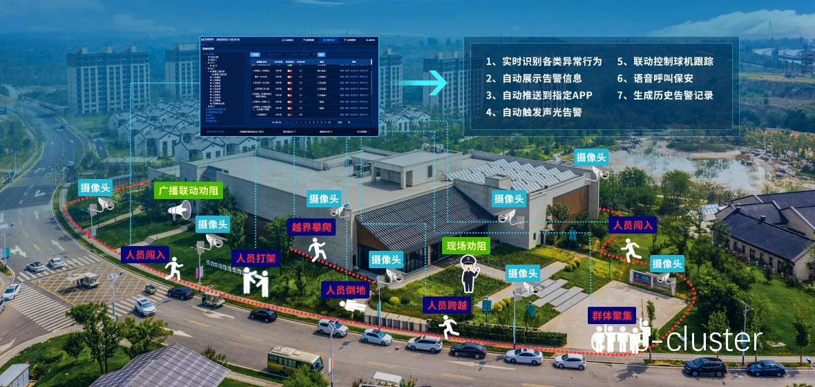 心理素质提升示意图