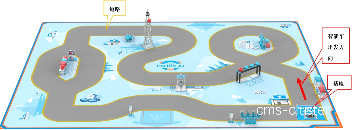 虚拟比赛环境示意图