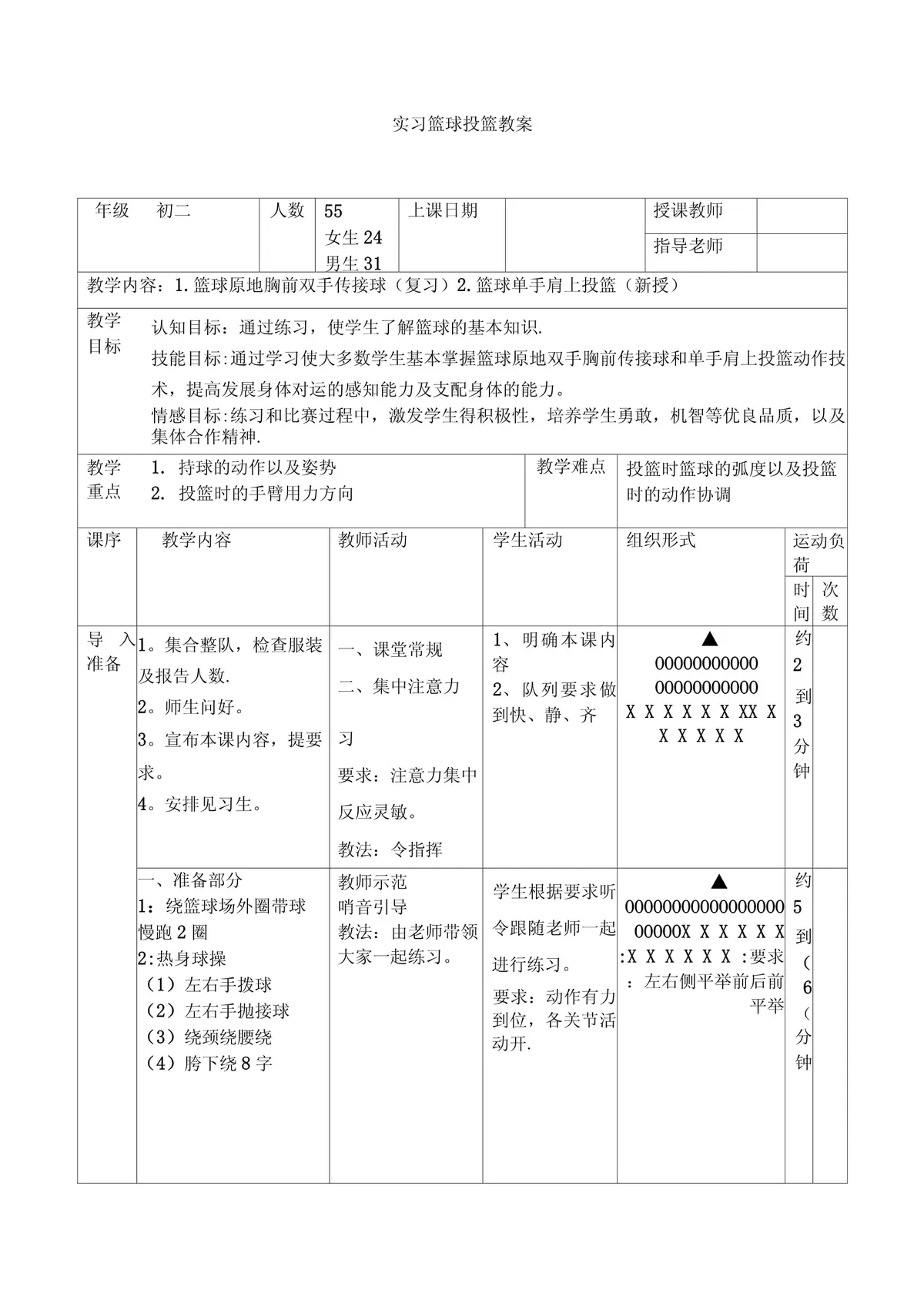 训练总结图