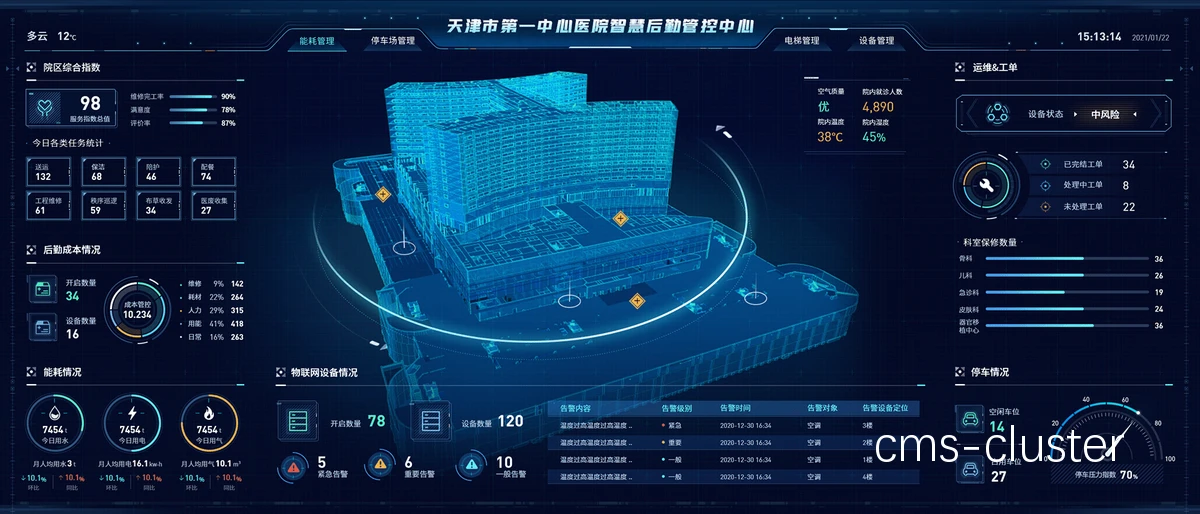 预防伤病的数字孪生方案