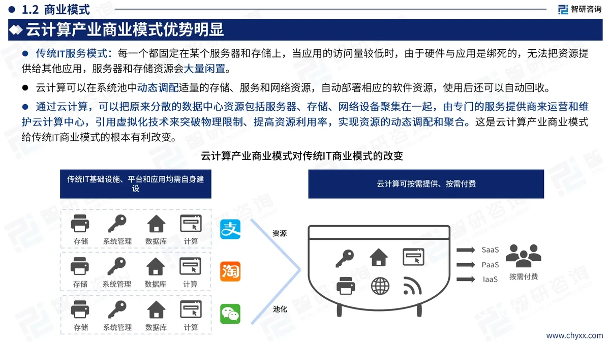 云计算助力篮球数据分析