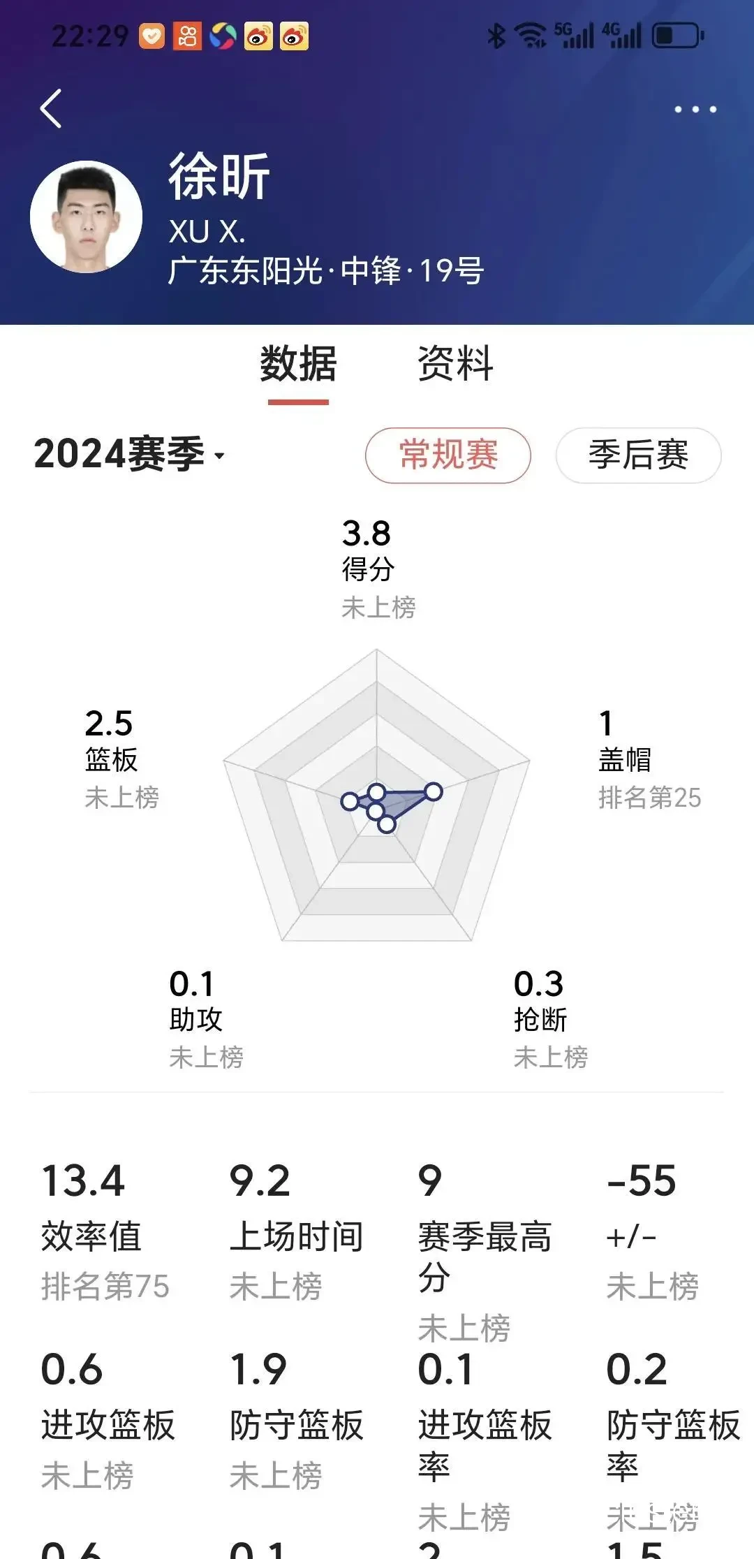 在线教练平台用户增长趋势