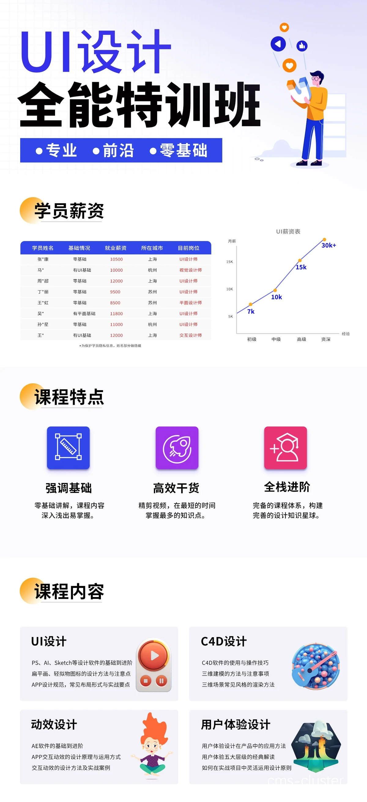 在线篮球课程示例