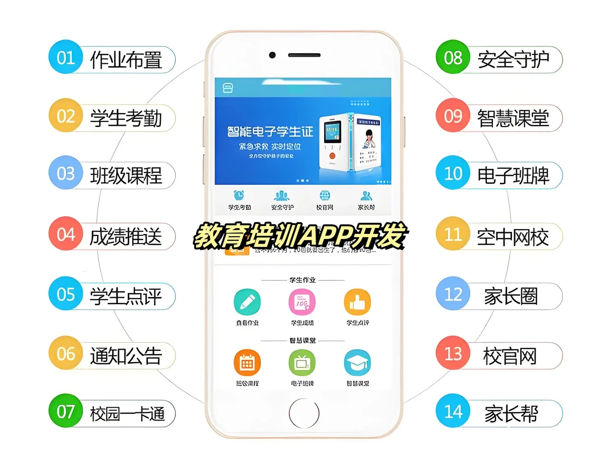 在线篮球培训