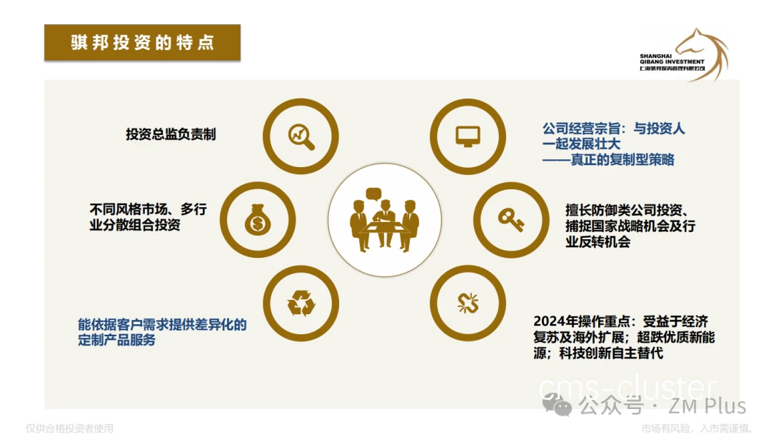 赞助方案示例
