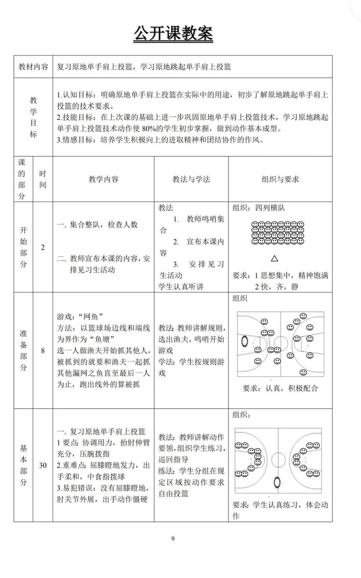 正向反馈的应用示例