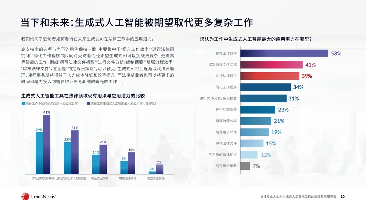 智能反馈在篮球训练中的应用