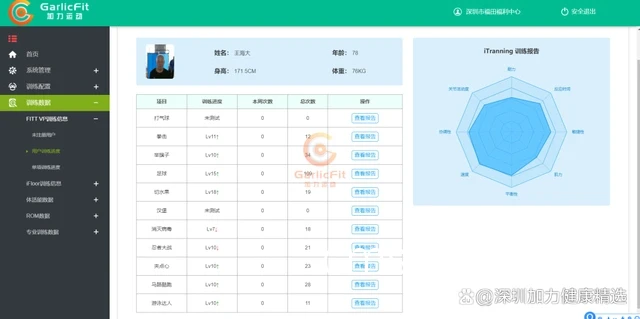 智能化训练软件界面示例