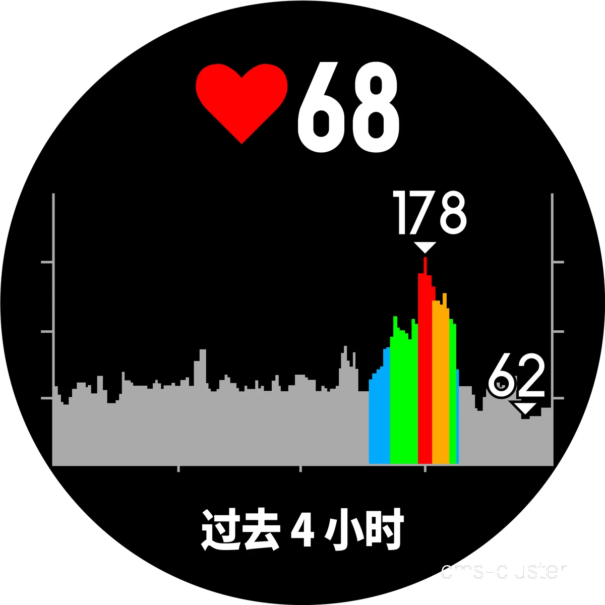 智能减压设备示意图