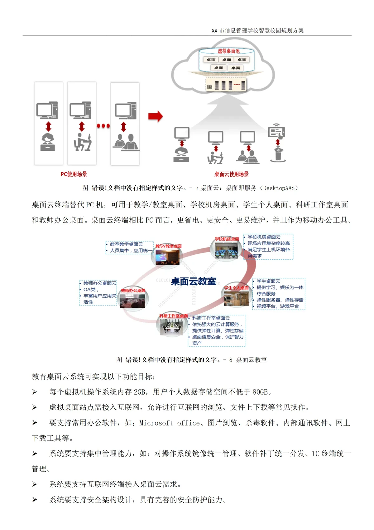 智能教学平台示意图