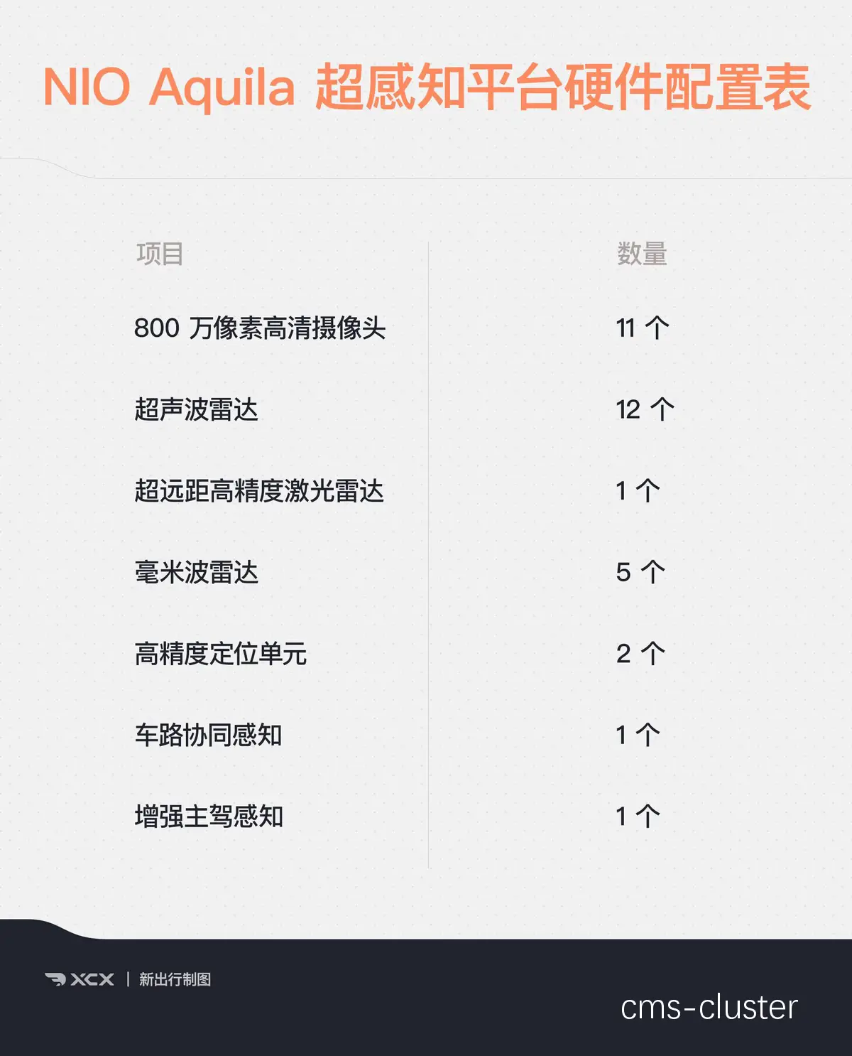 智能篮板工作原理