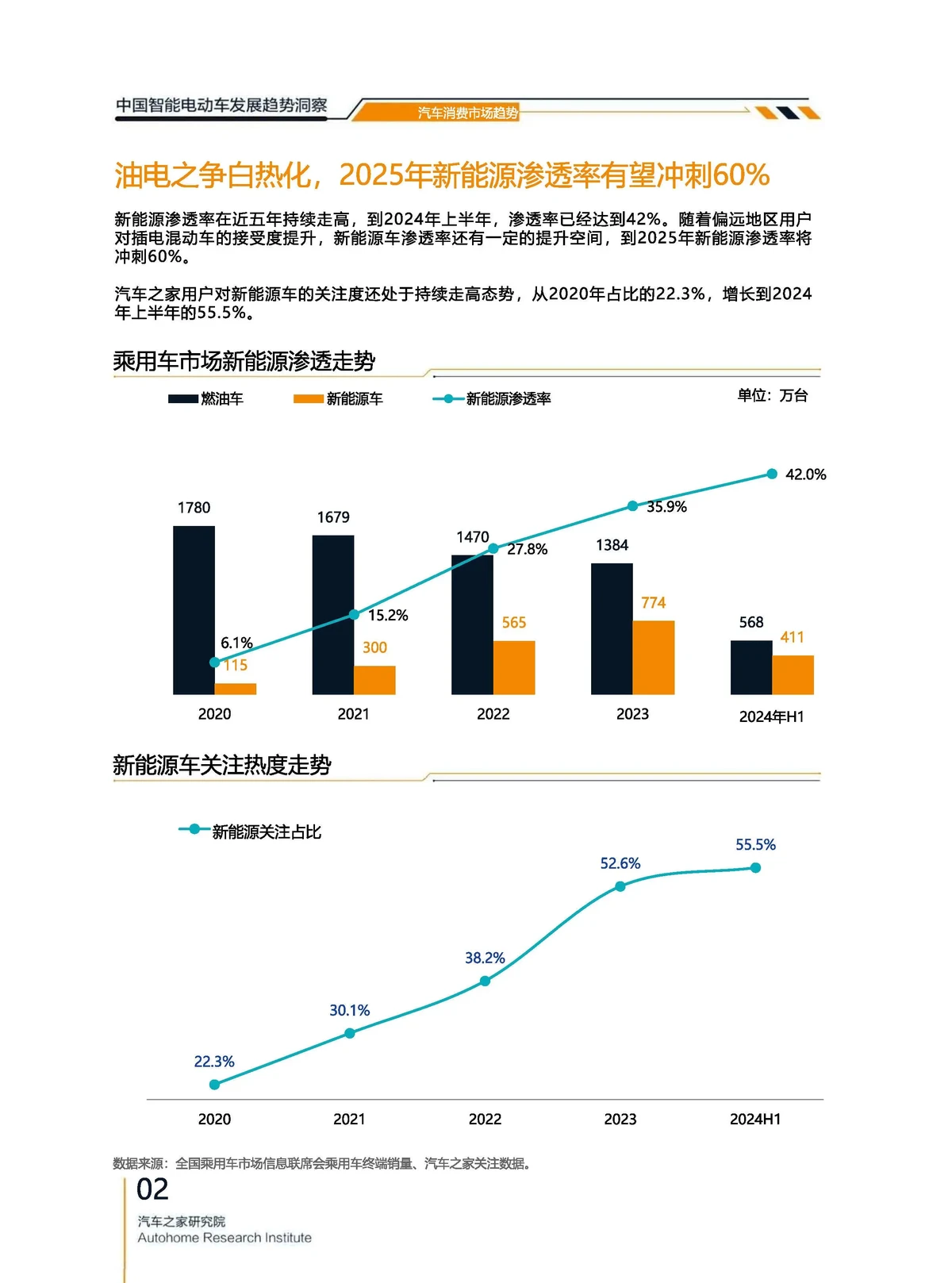 智能篮板未来发展趋势