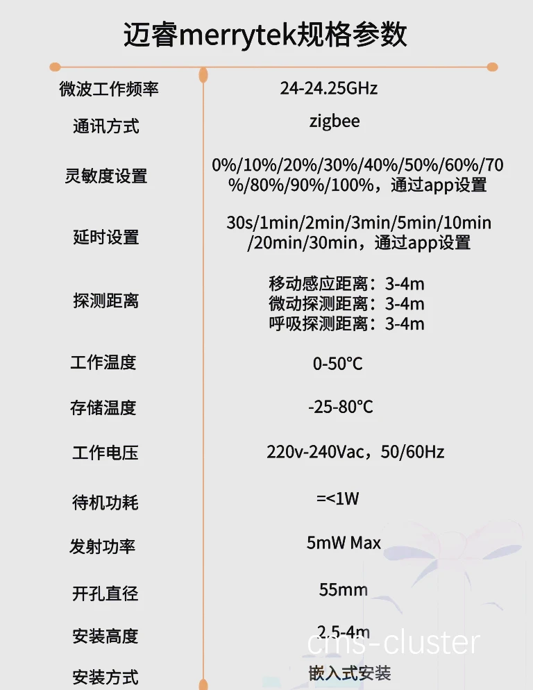 智能篮球设备
