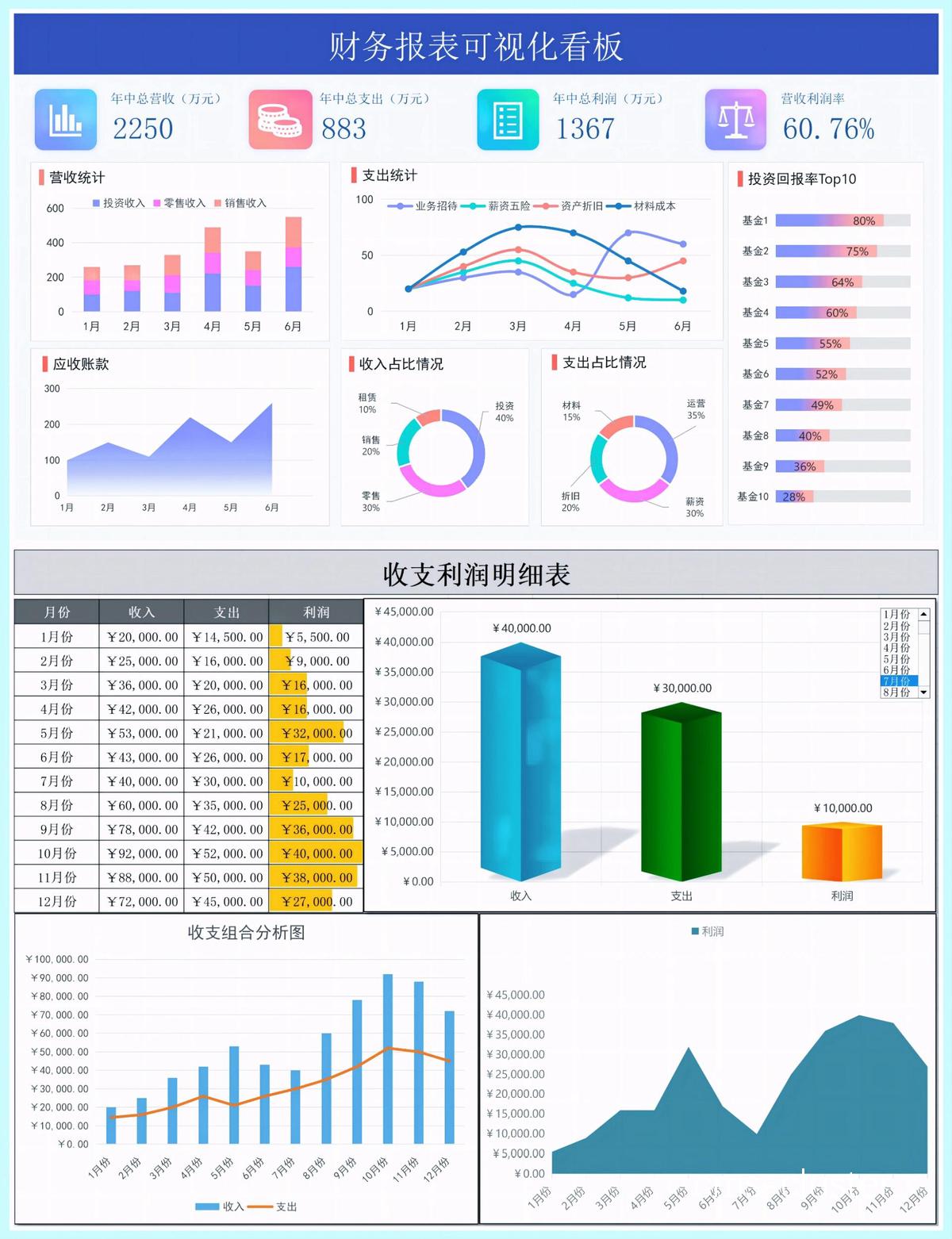 智能球数据可视化