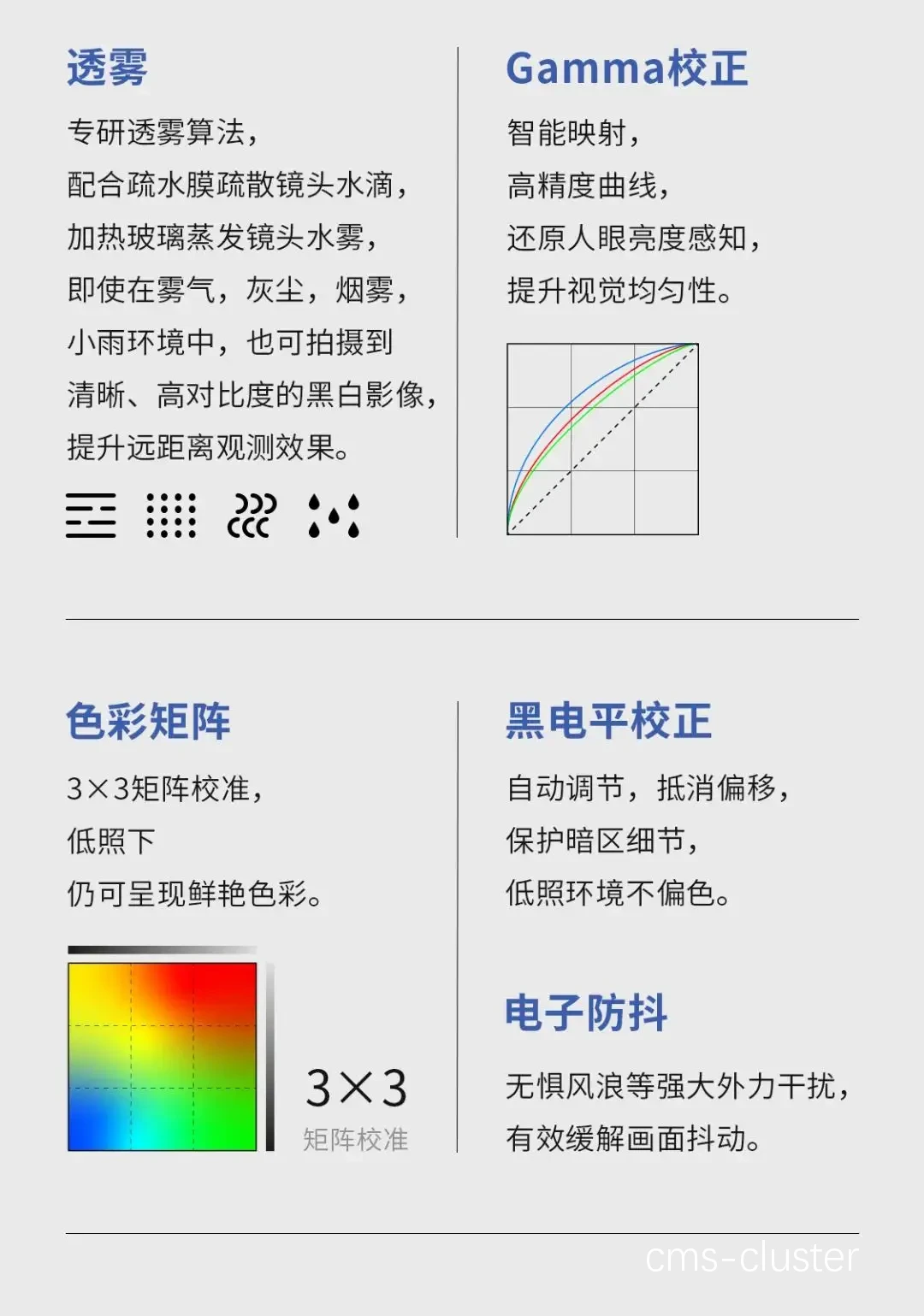 智能球衣传感器分布图