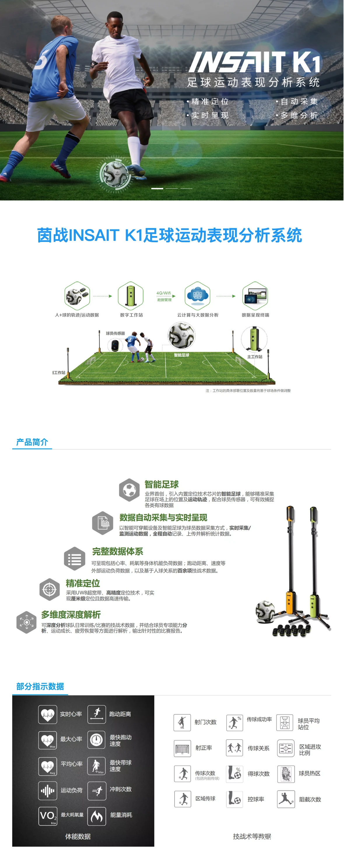 智能球衣数据分析示意图