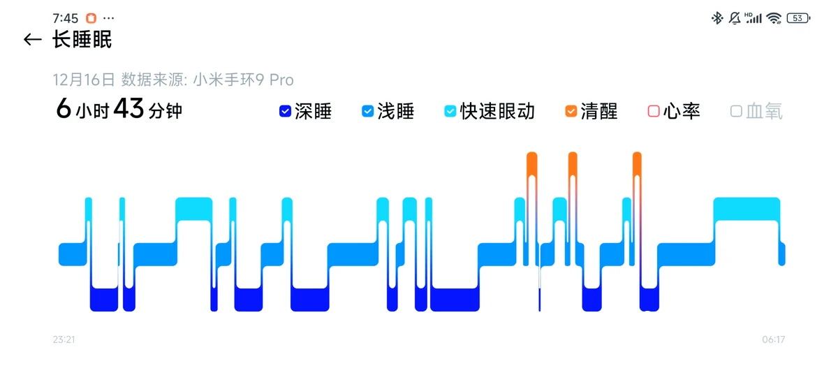 智能睡眠设备示意图