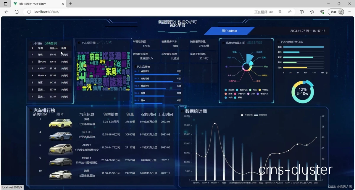 智能网篮球技能评估示意图