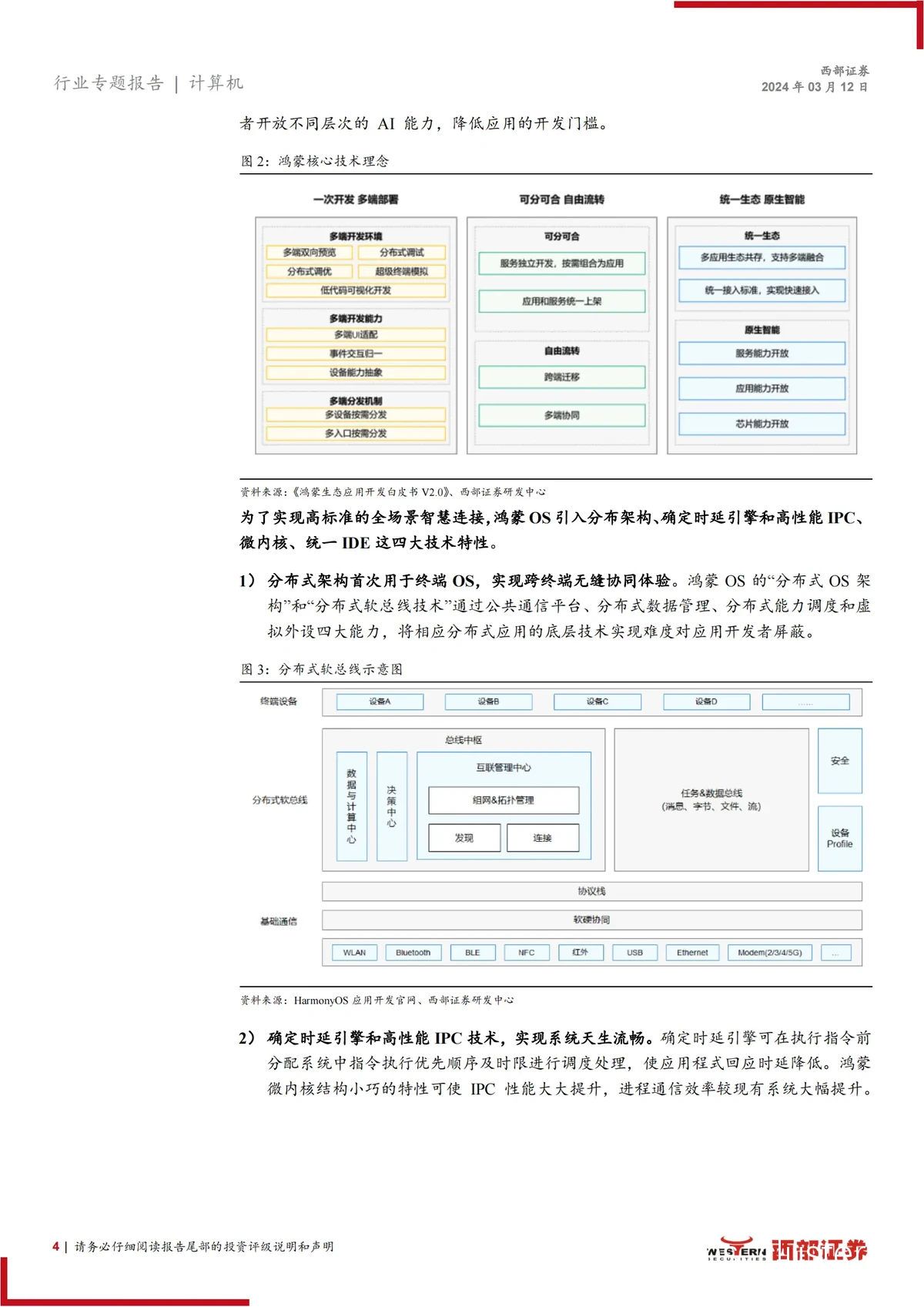 智能预警系统工作原理