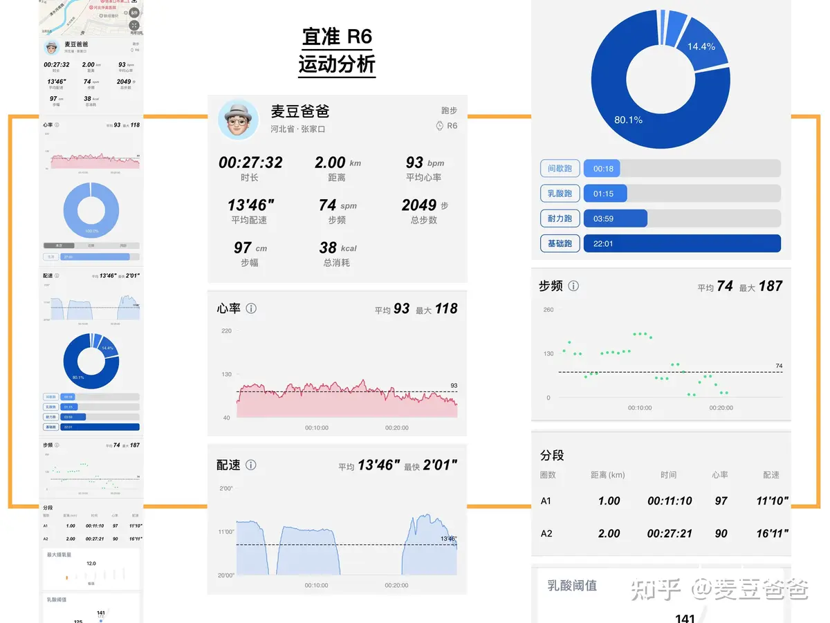 智能预警系统在篮球训练中的应用