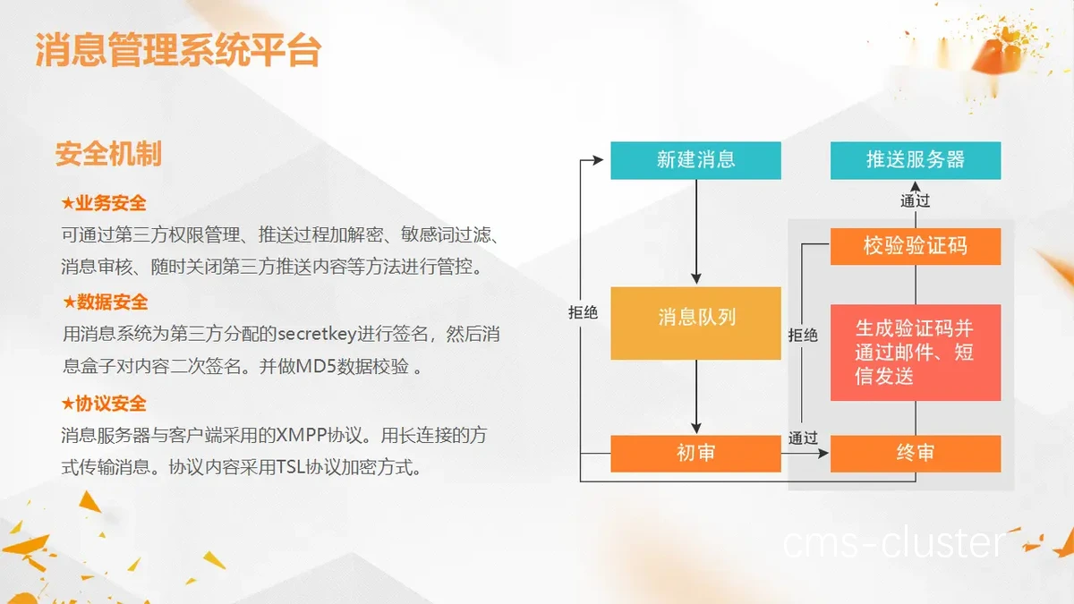 智能娱乐平台示意图