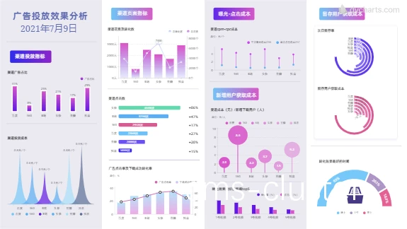 智能娱乐平台数据展示