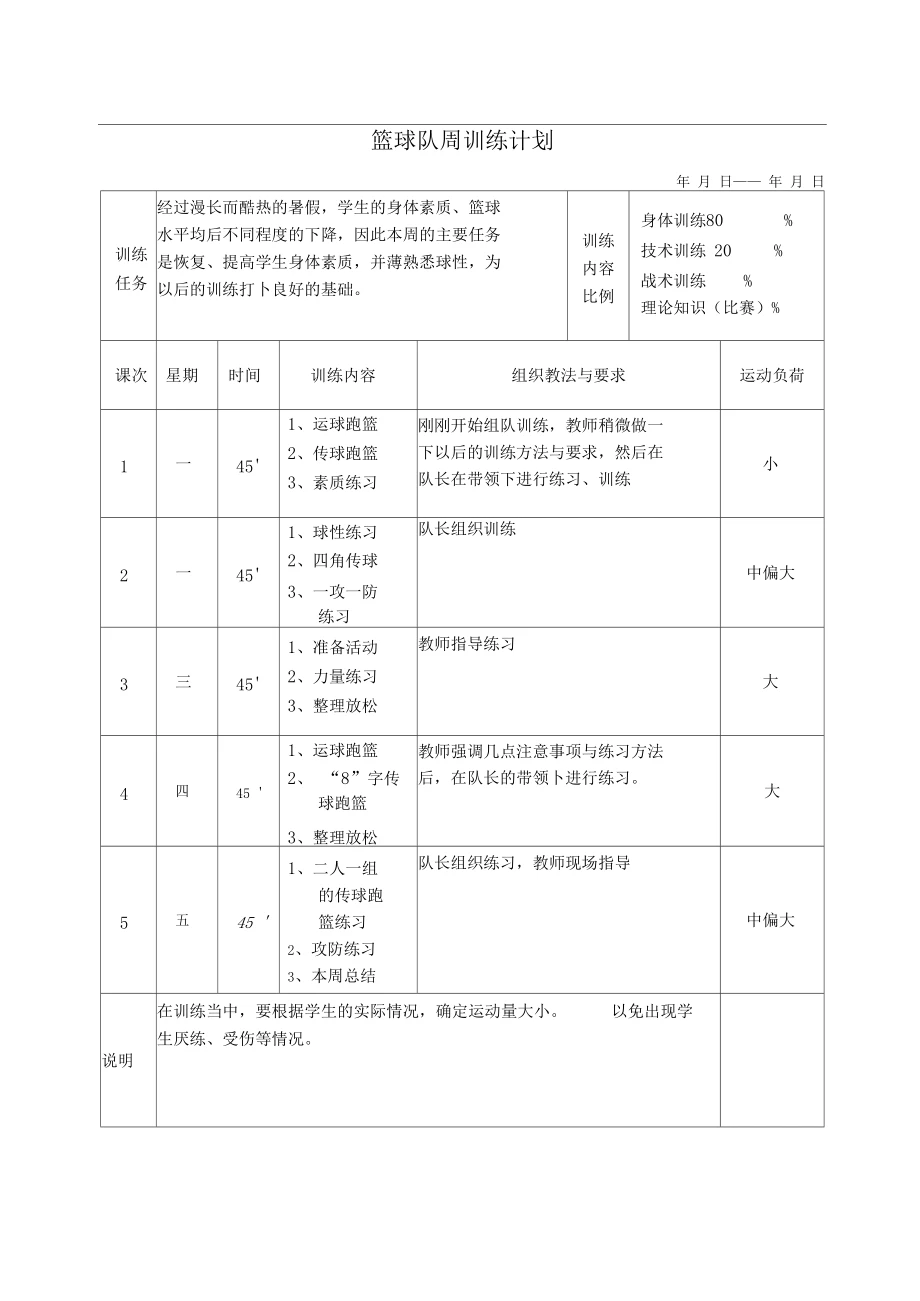 职业球队的周期性训练计划示例