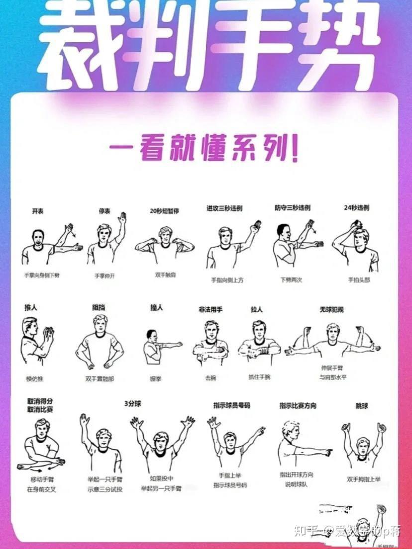 专注力的重要性