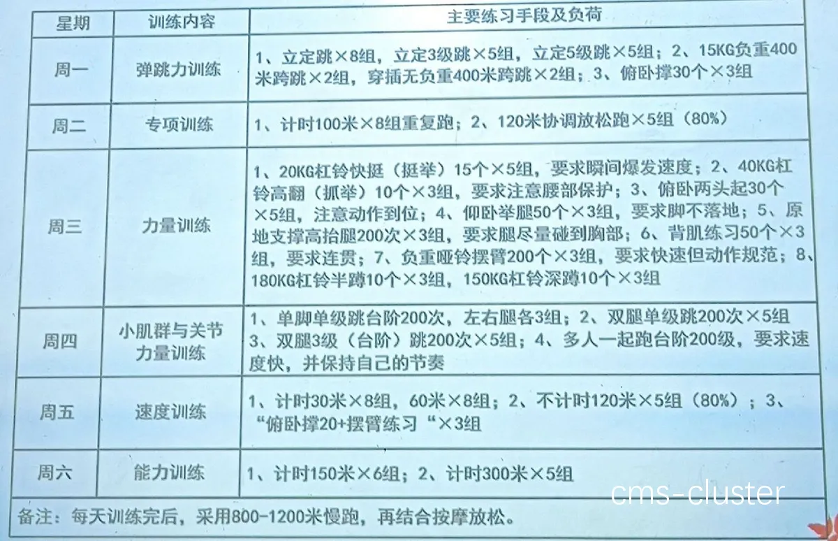 专注力训练计划