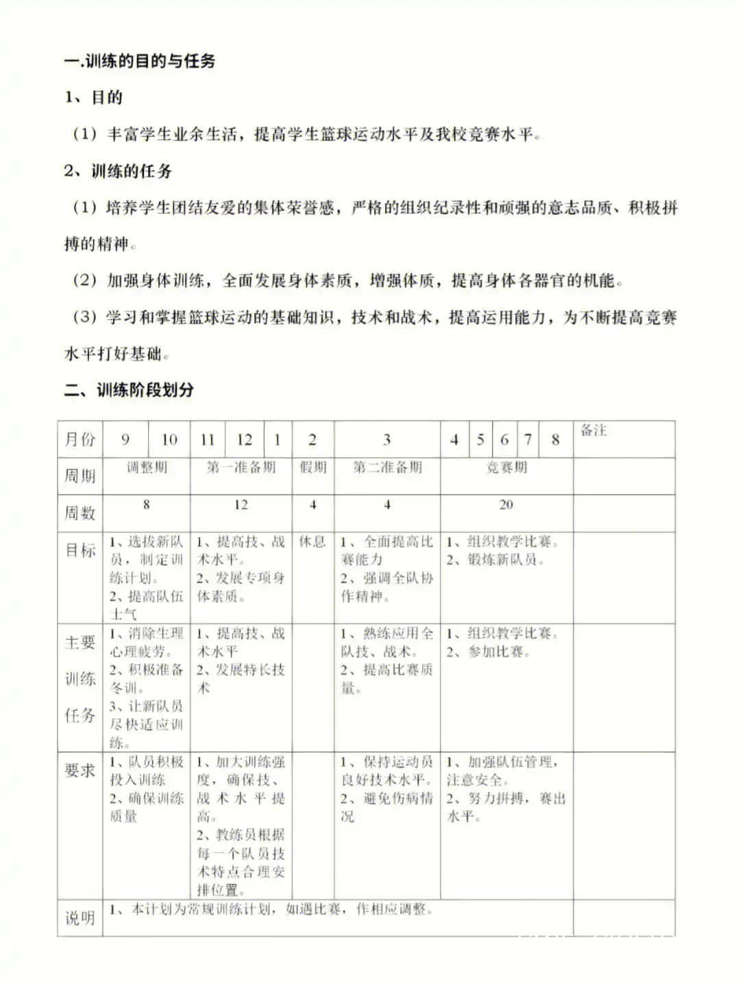 综合训练计划示意图