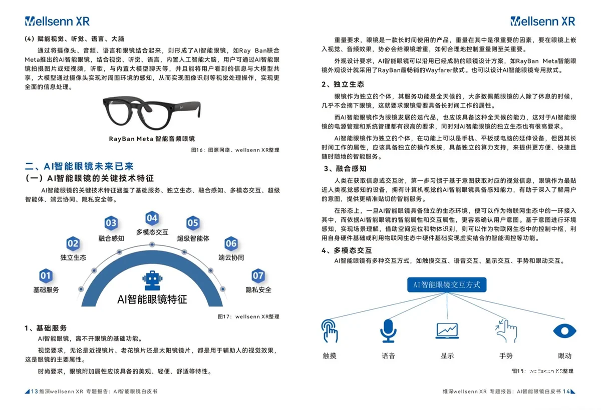 最佳实践方案图解