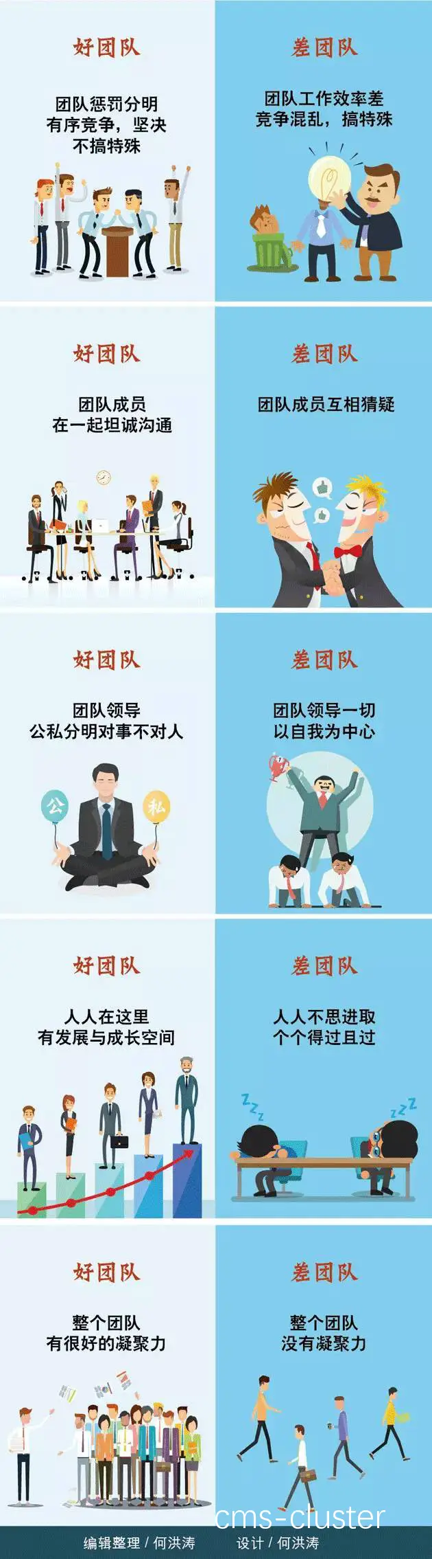 案例对比图