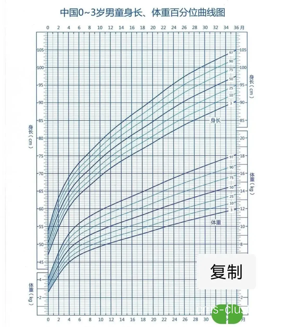 案例分析图