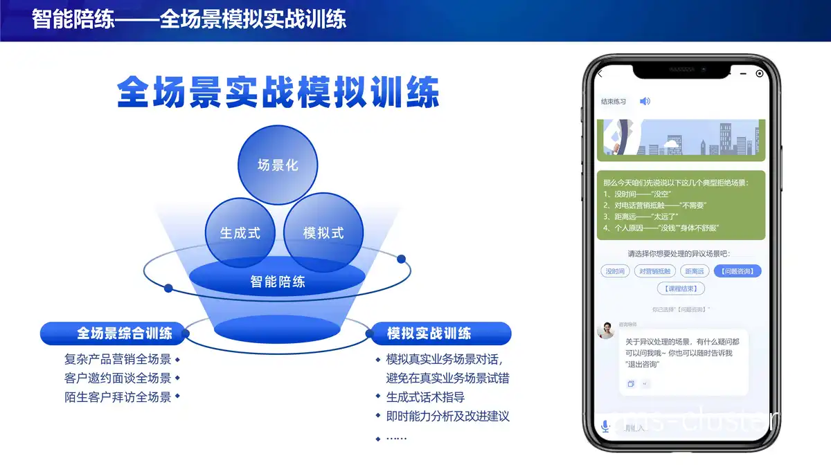 案例截图