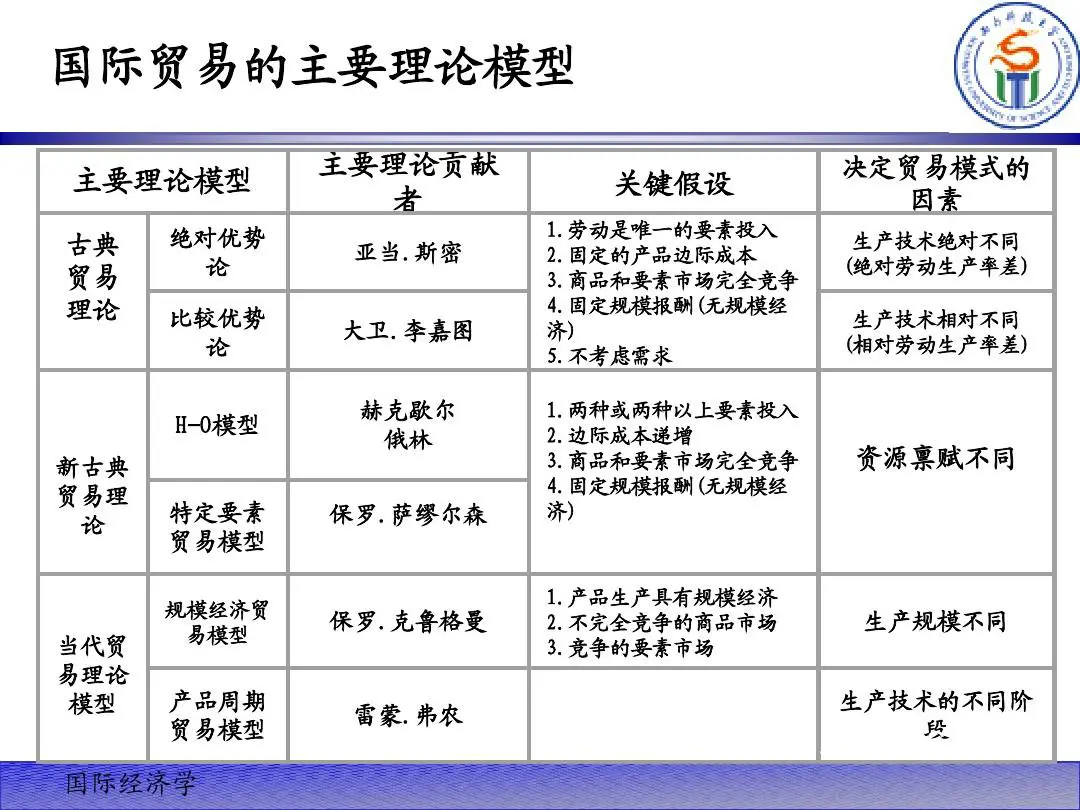 本地应用程序与云端平台对比